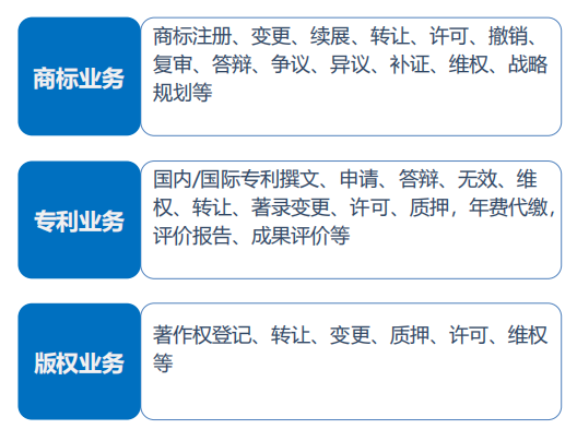 范围.png
